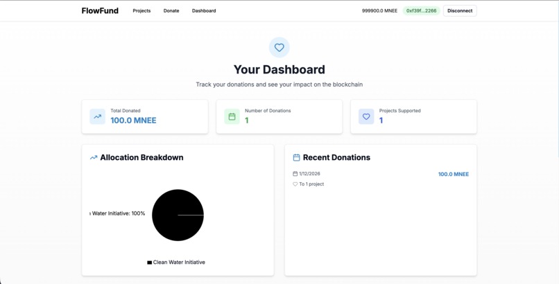 FlowFund – screenshot 3