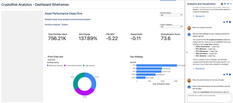 CryptoRisk Analytics – screenshot 1