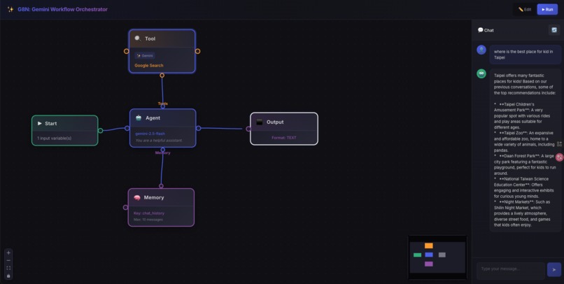 G8N: Gemini Workflow Orchestrator – screenshot 3