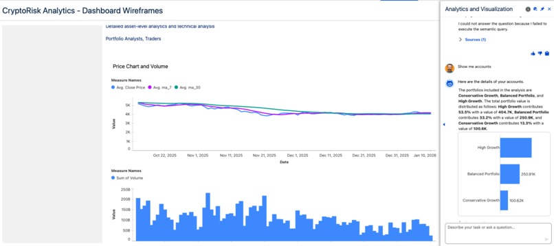 CryptoRisk Analytics – screenshot 2