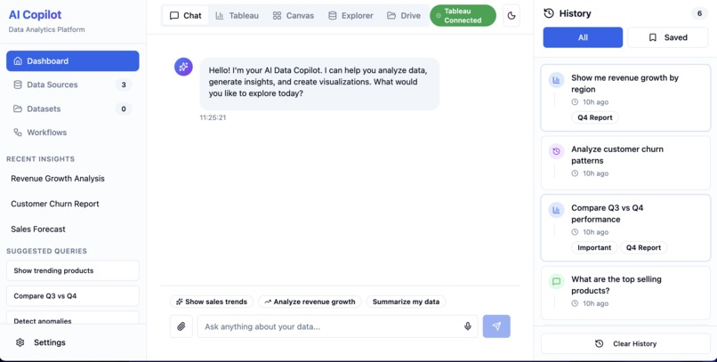 Tableau AI Copilot – screenshot 2