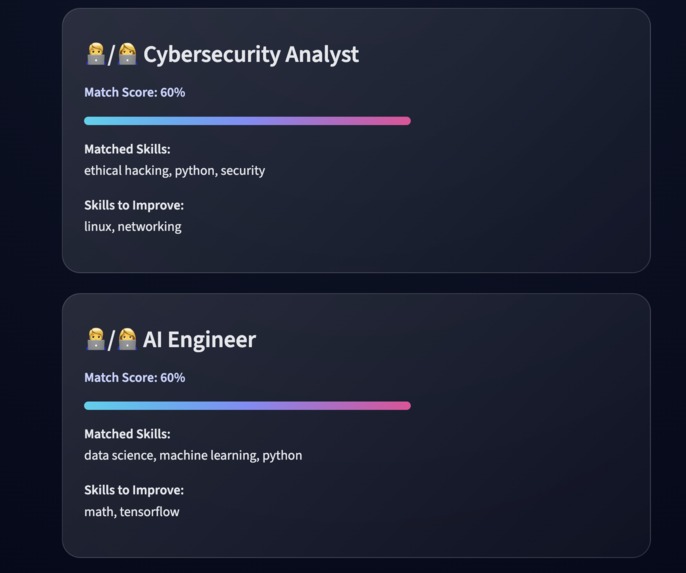 Career AI advisor – screenshot 3