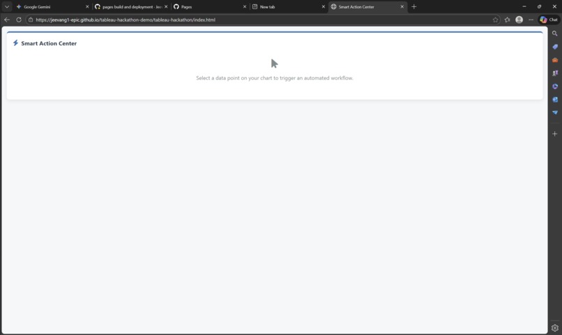Tableau Action Center: Integrated Workflow Extension – screenshot 3