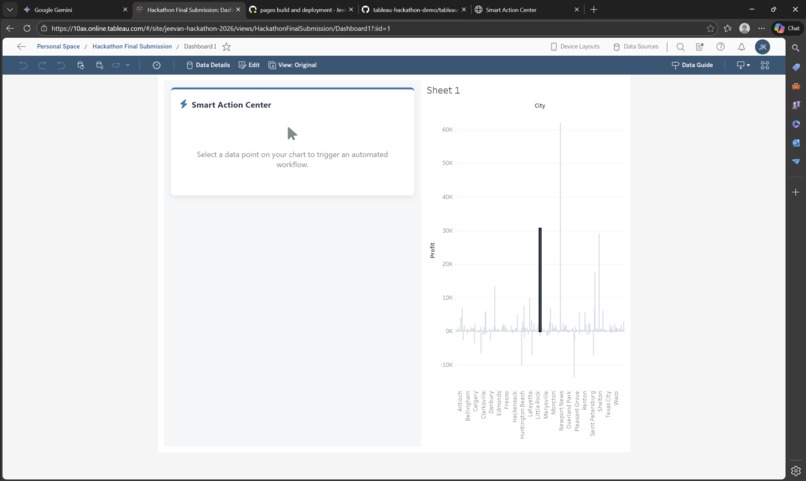 Tableau Action Center: Integrated Workflow Extension – screenshot 4