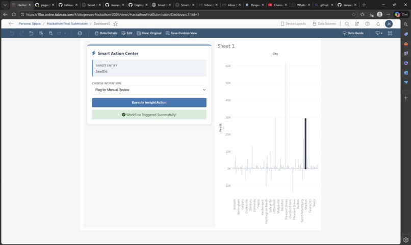 Tableau Action Center: Integrated Workflow Extension – screenshot 8