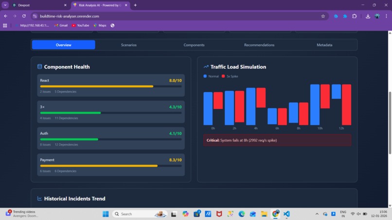 RiskGuard AI – System Risk Analysis powered by Gemini AI – screenshot 1