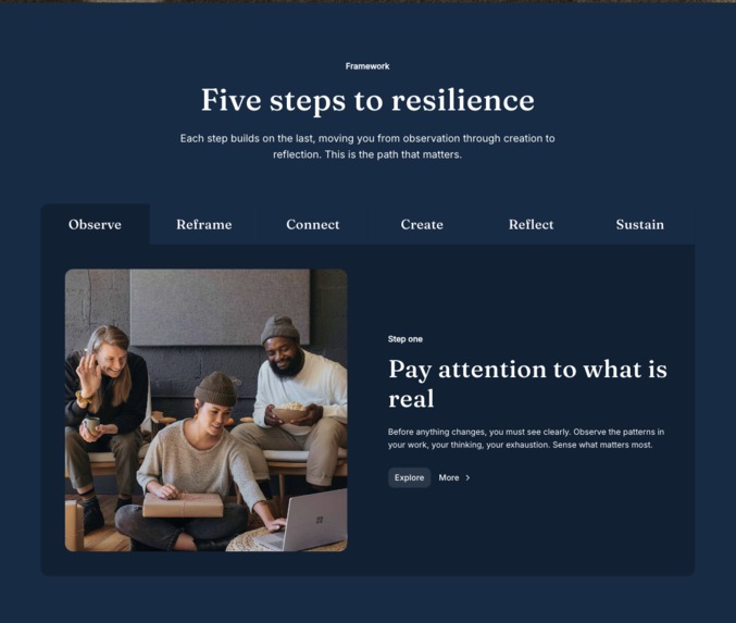 Creative resilience Lab – screenshot 2