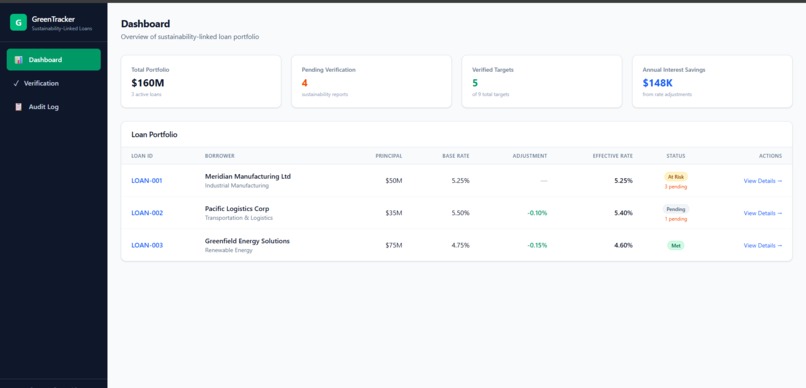 GreenTrack – screenshot 1