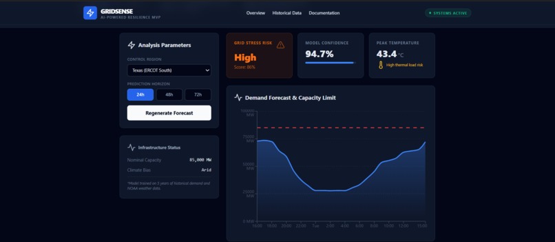 Grid Sense – screenshot 2