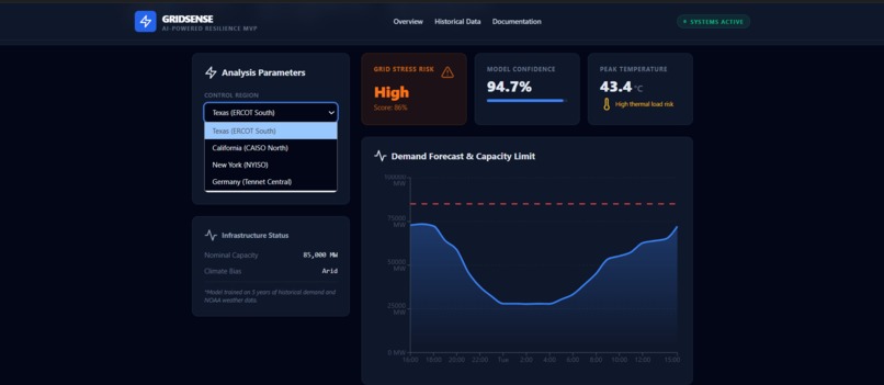 Grid Sense – screenshot 3
