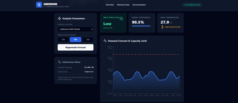 Grid Sense – screenshot 4
