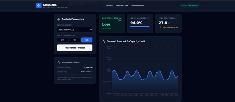 Grid Sense – screenshot 5