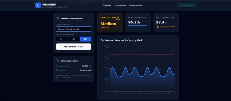 Grid Sense – screenshot 6