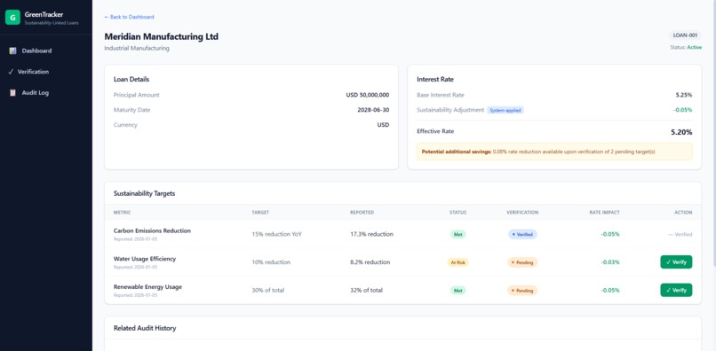 GreenTrack – screenshot 3