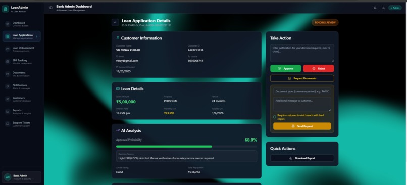 AI Powered Loan Eligibility Advisor  – screenshot 1