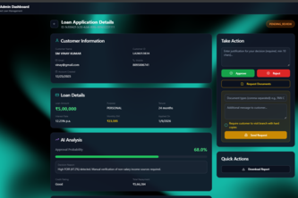 AI Powered Loan Eligibility Advisor 
