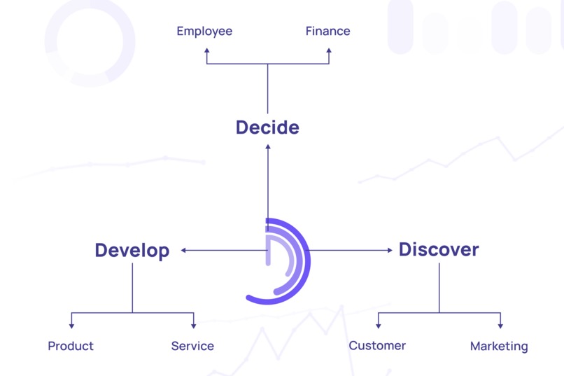 D HEALTH – screenshot 2