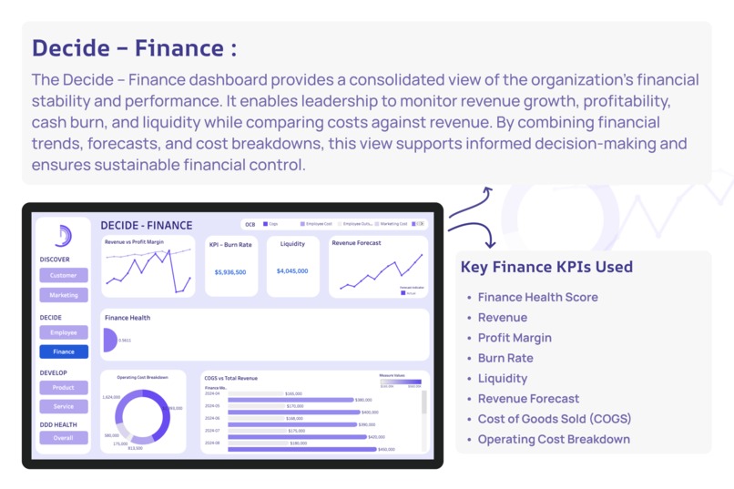 D HEALTH – screenshot 6