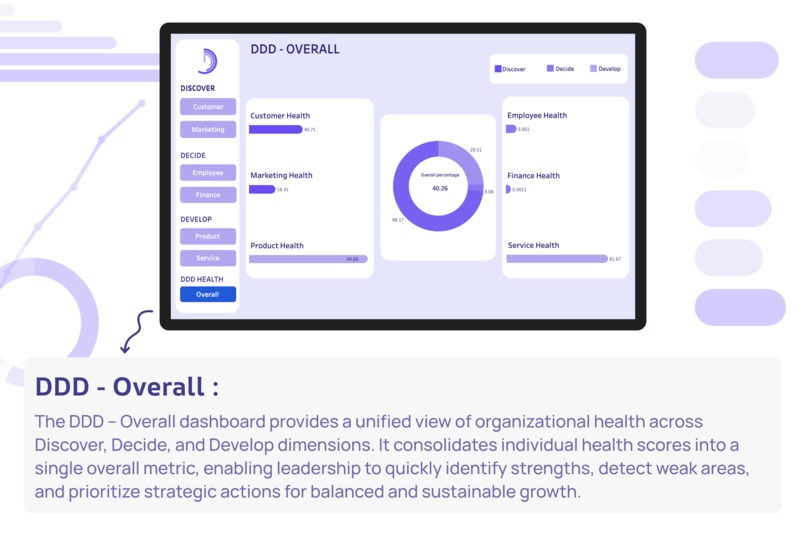 D HEALTH – screenshot 9