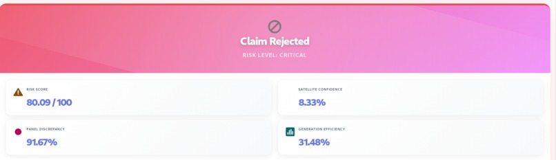 Grid-Guardian – screenshot 6