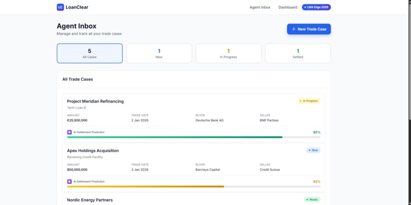LoanClear – screenshot 3
