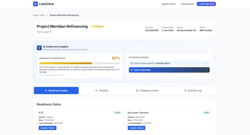 LoanClear – screenshot 4