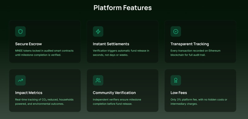 GreenFund – screenshot 2