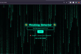 PHISHING DETECTOR