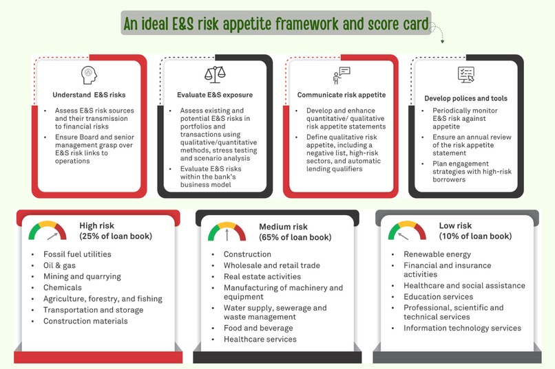 GLC Platform – screenshot 6