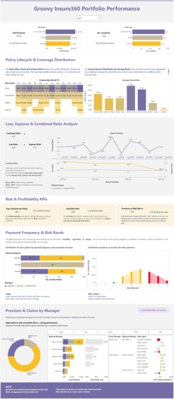Groovy Insure360 – screenshot 1