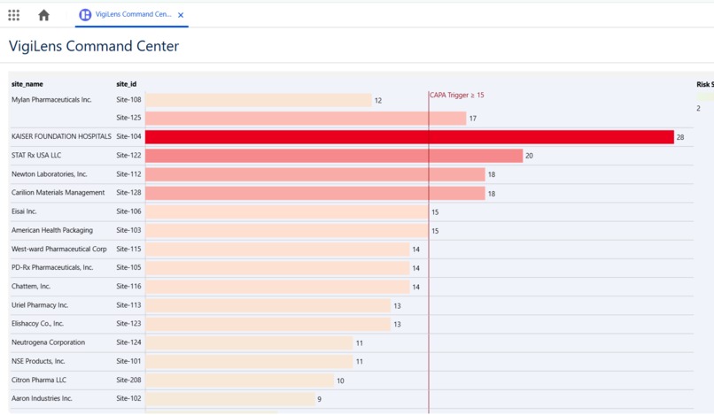 VigiLens: Clinical Safety Command Center – screenshot 1