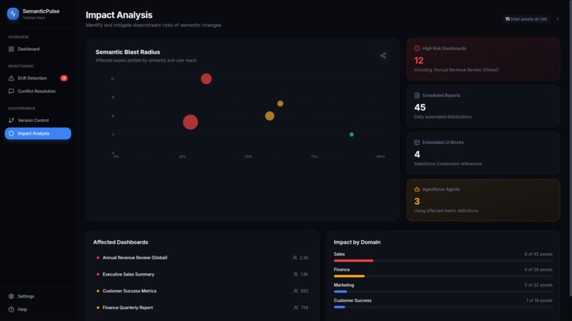 SemanticPulse – screenshot 5