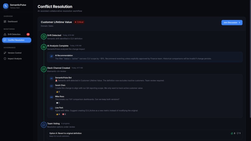 SemanticPulse – screenshot 3