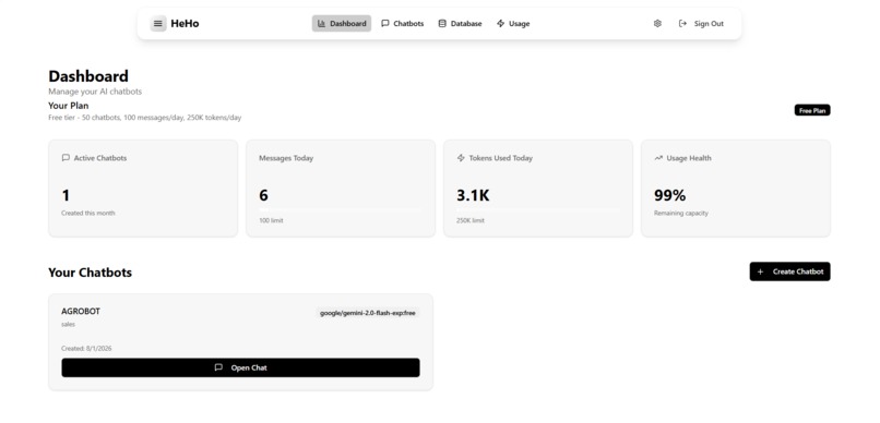 HeHo AI Chatbot Builder – screenshot 3