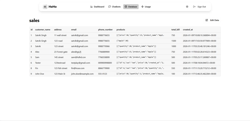 HeHo AI Chatbot Builder – screenshot 7