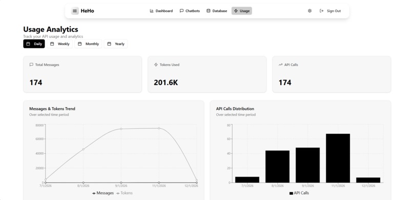 HeHo AI Chatbot Builder – screenshot 11