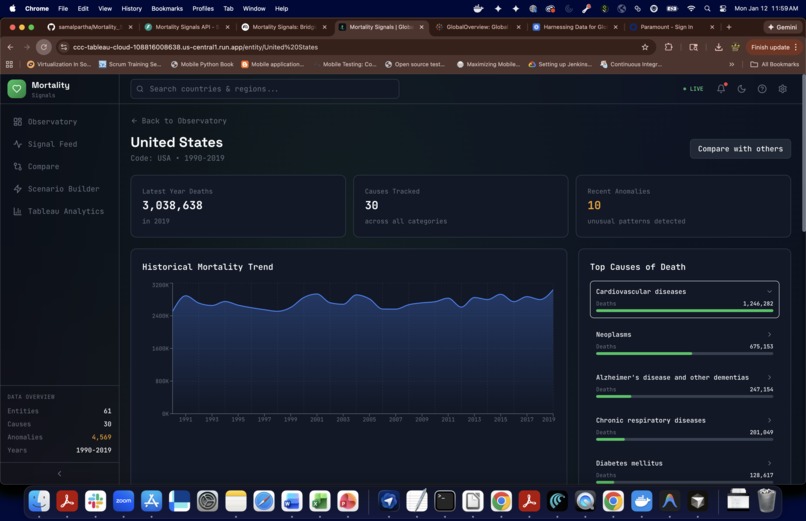 Mortality Signals — AI-Powered Global Mortality Analytics – screenshot 3