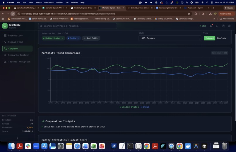 Mortality Signals — AI-Powered Global Mortality Analytics – screenshot 4