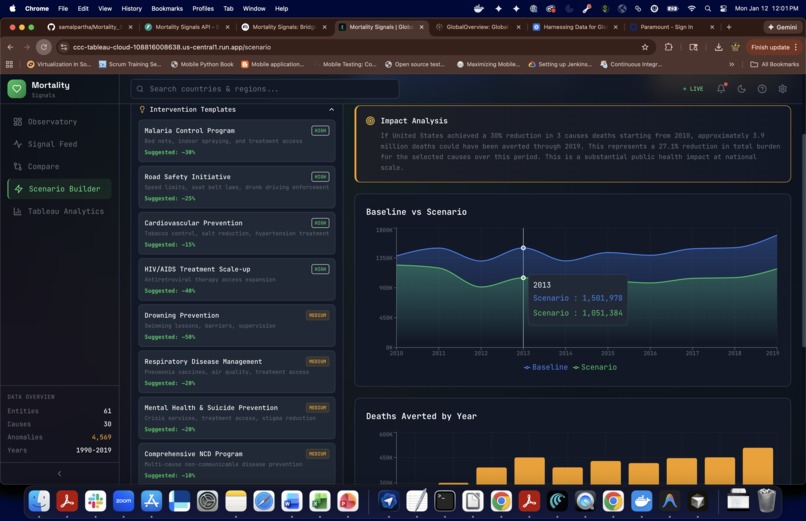 Mortality Signals — AI-Powered Global Mortality Analytics – screenshot 5