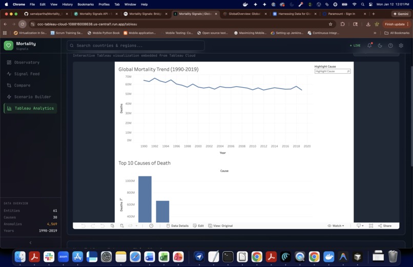 Mortality Signals — AI-Powered Global Mortality Analytics – screenshot 7