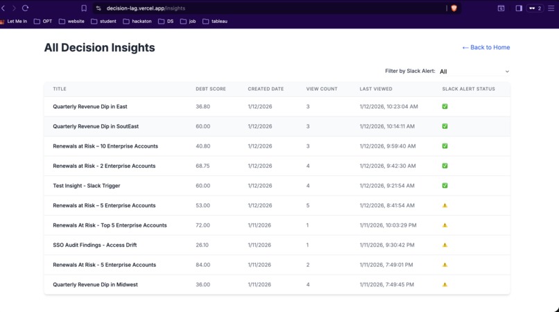 Decision Lag – screenshot 7