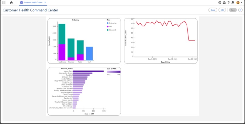 Revenue Sentinel – screenshot 1