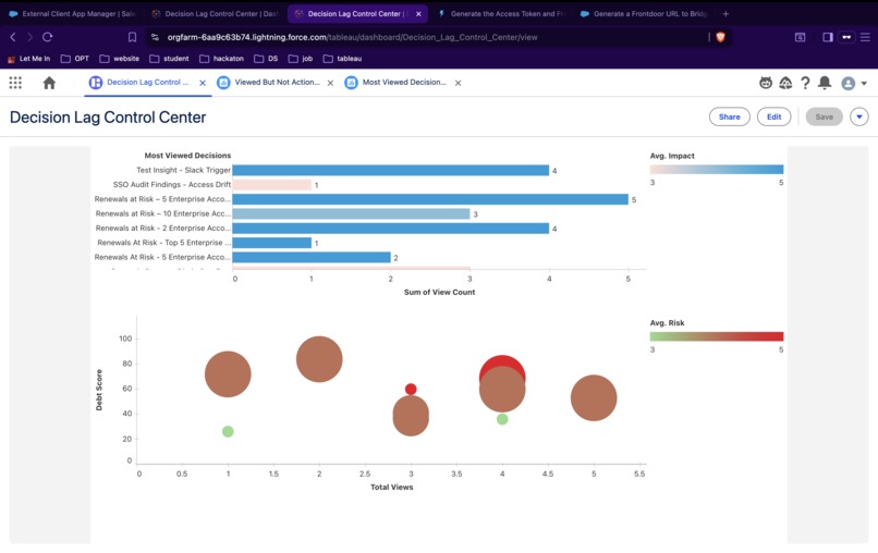 Decision Lag – screenshot 5