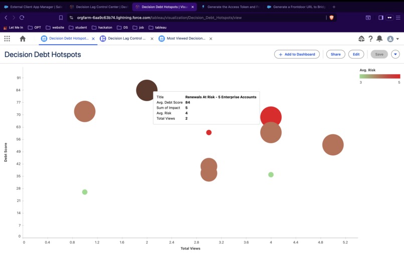 Decision Lag – screenshot 8