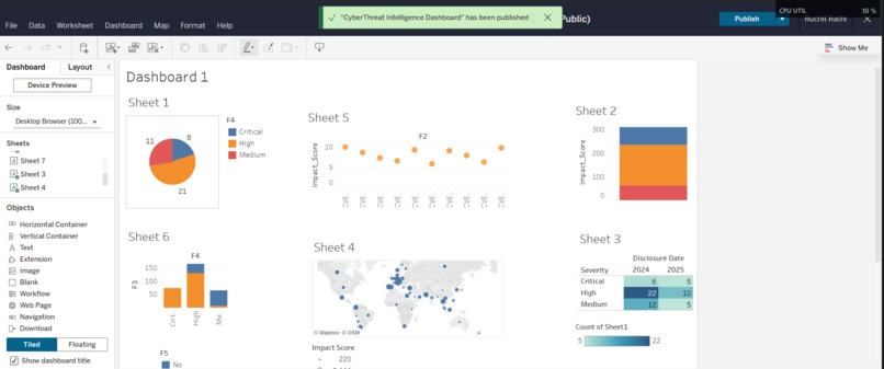 CyberThreat Dashboard – screenshot 1
