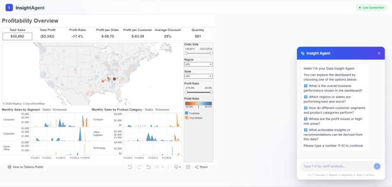 InsightFlow for Tableau – screenshot 2