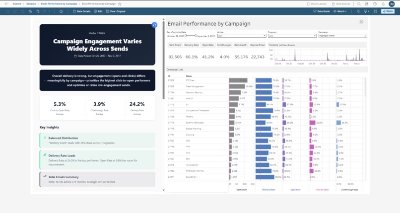 DashAgent: AI BI Analyst – screenshot 14
