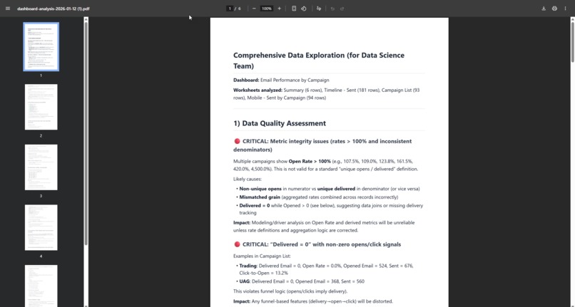 DashAgent: AI BI Analyst – screenshot 15