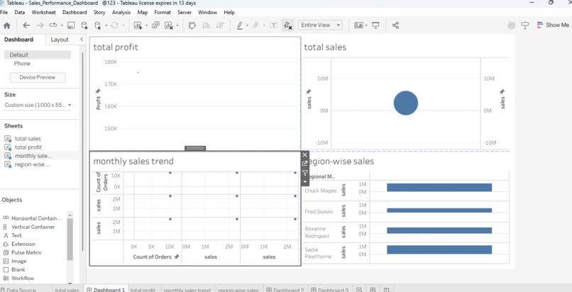 Sales Performance Analysis Dashboard – screenshot 1