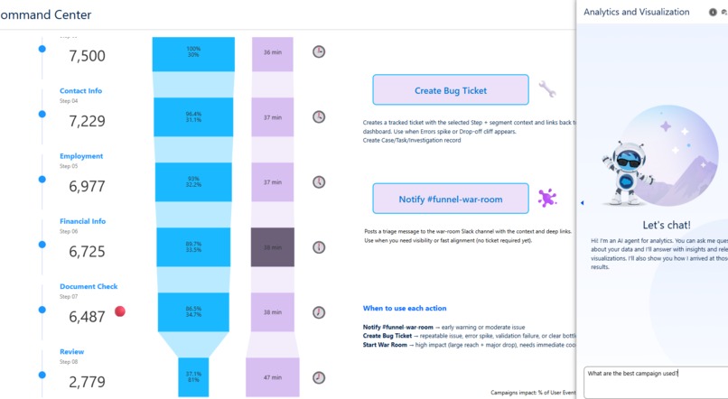 Apply_IQ Funnel Rescue Command Center – screenshot 8